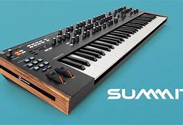 Image result for Voice Synthesizer