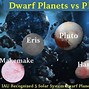 Image result for Solar System Dwarf Planets
