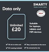 Image result for How Much Is Unlimited Data