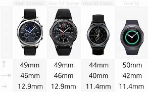 Image result for Gear Size Chart for Samsung S2