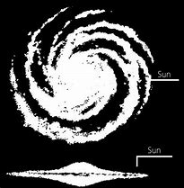 Image result for Milky Way Symbol