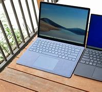 Image result for 13-Inch vs 1/4 Inch Laptop