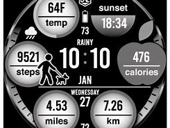 Image result for Best Fully-Loaded Samsung Galaxy Watch Face