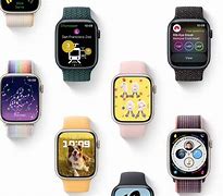 Image result for Apple Watch 8 Best Color