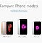 Image result for How Big Is a iPhone SE