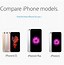 Image result for apple iphone se dimensions