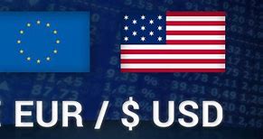 Image result for Best EUR/USD Forex Strategy