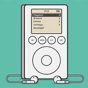 Image result for iPod Nano Wallpaper