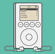 Image result for Software iPod Mini