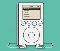 Image result for Classsic iPod Themed Lock Screen