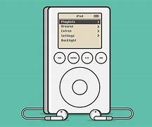 Image result for Walkman iPod