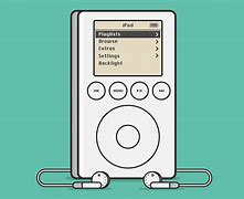 Image result for iPod Lite Pink