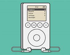 Image result for Vintage iPod Nano Touch