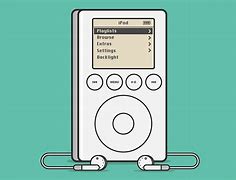 Image result for iPod Nano 1st Gen Colors