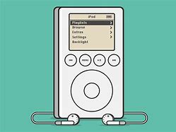 Image result for iPod Mini 3rd Generation