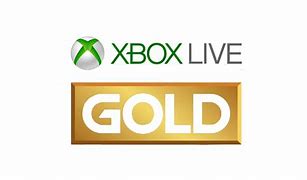 Image result for Anti Xbox Live Gold