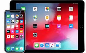 Image result for iPad iPhone TV