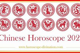 Image result for astrologal