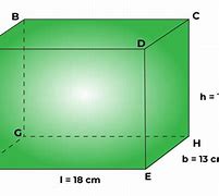 Image result for Cubic Meter Formula