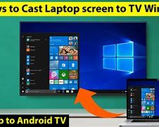 Image result for Laptop On TV Screen