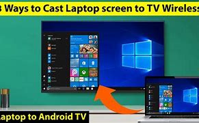 Image result for Can ATV Box Connect Laptop