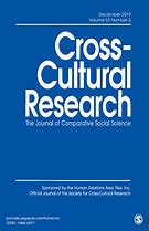 Image result for Cross-Cultural Research