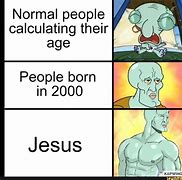 Image result for People Born in 2000