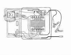 Image result for Forklift Battery Charging