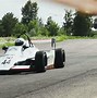 Image result for Race Track Up View