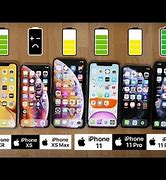 Image result for iPhone 5C vs iPhone 11 Pro Max