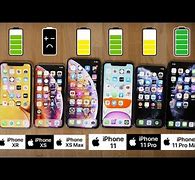 Image result for iPhone 11 Afmetingen vs 6s