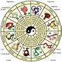 Image result for Chinese New Year Printables for Kids