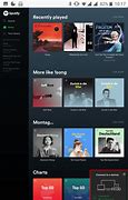 Image result for Spotify Music Player Template