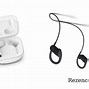 Image result for EarPods vs Earbuds