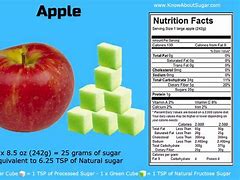 Image result for Organic Dehydrated Apples
