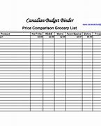 Image result for Stock Comparison Chart