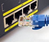 Image result for Ethernet Outlet