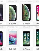 Image result for How Big Is the iPhone XS Screen