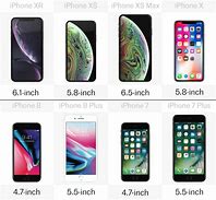 Image result for iPhone XS Screen Size