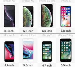 Image result for iPhone X Screen Size Inches