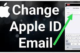 Image result for Change Apple ID Password On iPhone
