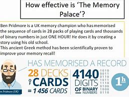 Image result for Memory Palace Revision Technique