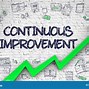 Image result for Continue Improvement Logo