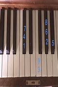 Image result for Lowest Note On Piano