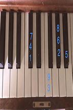 Image result for Cde On Piano