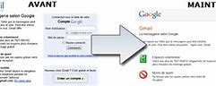 Image result for Gmail ID