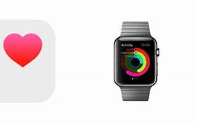 Image result for Apple Watch Health Care