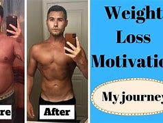 Image result for Weight Loss Background Image