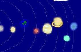 Image result for Solar System Anime