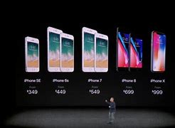 Image result for iPhone X Model Number